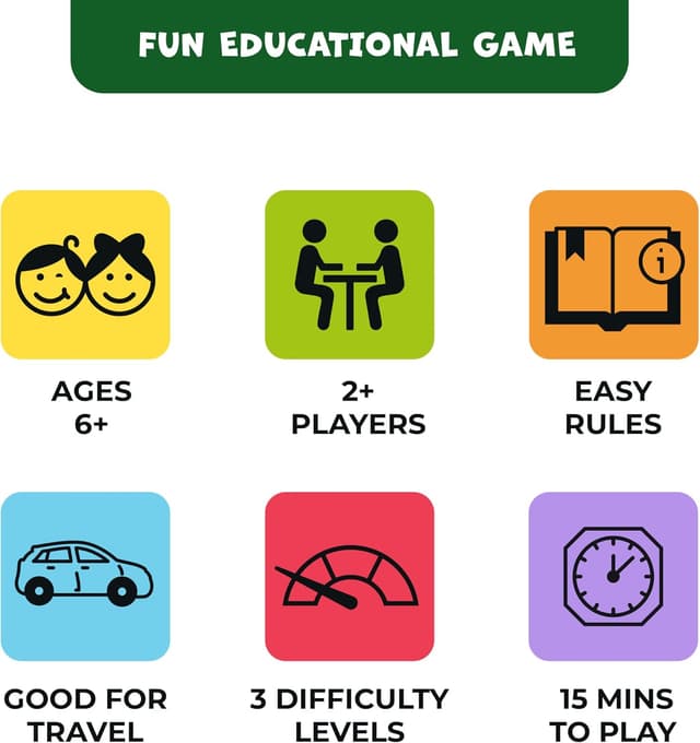 Detalle de Guess The Animal (Educational Guess in 5 Clues) by Guess The Animal — Kids & Family Animal Guessing Game for Ages 6–10