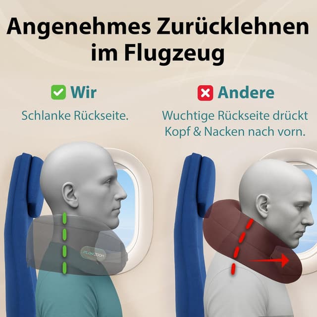 Detalle 2 de FLOWZOOM Dream Pro Nackenkissen mit extra seitlicher Stütze und flexibel einstellbarem Klettverschluss (Grau)