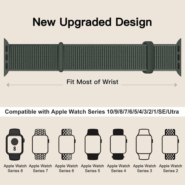 Detalle 1 de Apple Watch nylon strap 40mm