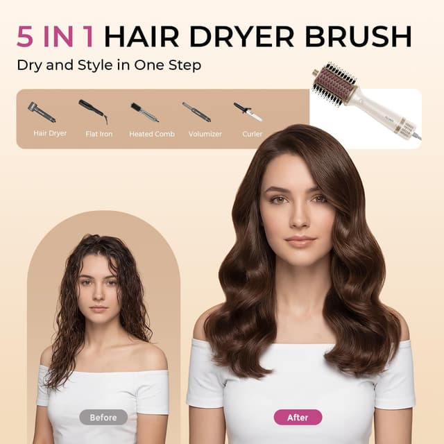 Detalle de GOMYTH Upgraded 5-in-1 Blow Dryer Brush with Heated Comb (70mm) for Wet & Dry Styling