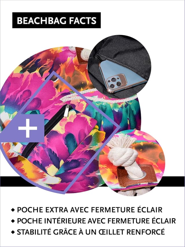 Detalle de Sac de plage imperméable 58x38x18 cm