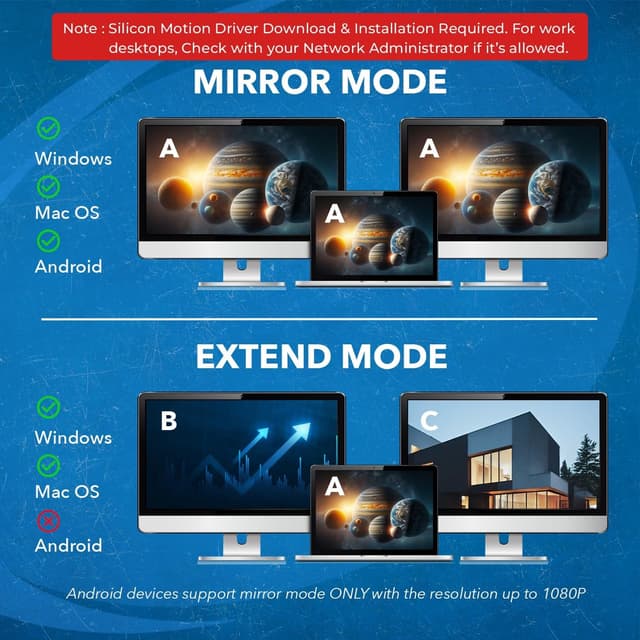 Thumbnail 5 de OREI SplitExtend HDMI splitter 4K