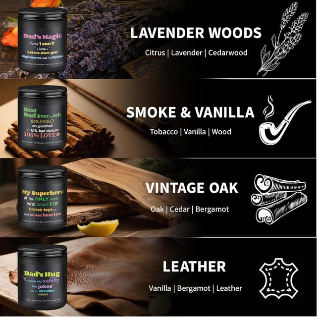 Detalle 2 de Men’s Scented Candles Set for Dad (4 Packs) – Soy Candles in Lavender Woods/Smoke & Vanilla/Vintage Oak/Leather