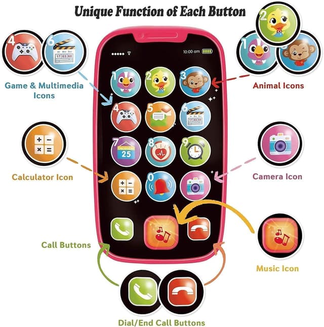 Detalle de Yerloa Telefono giochi neonati 12 mesi