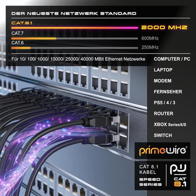 Detalle de CSL-Computer CSL 2m Netzwerkkabel CAT 8 (CAT 8.1, Klasse 1) S/FTP mit RJ45 – 40-Gbit/s LAN Patchkabel, schwarz