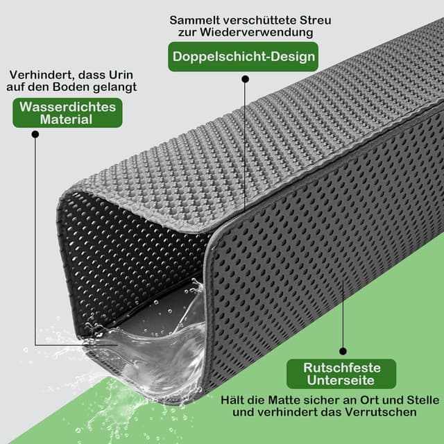 Thumbnail 3 de Katzenklo Matte 90x60 cm XXL Katzenstreu Matte 🐾