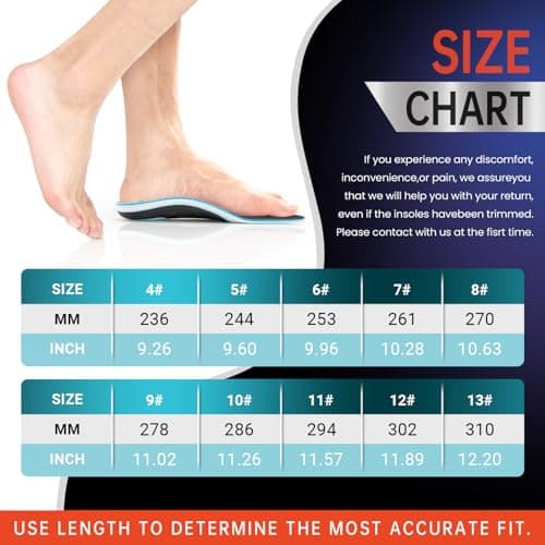 Detalle de PCSsole plantillas ortopédicas para espolón calcáneo y pies planos (soporte de arco de 3,5 cm)