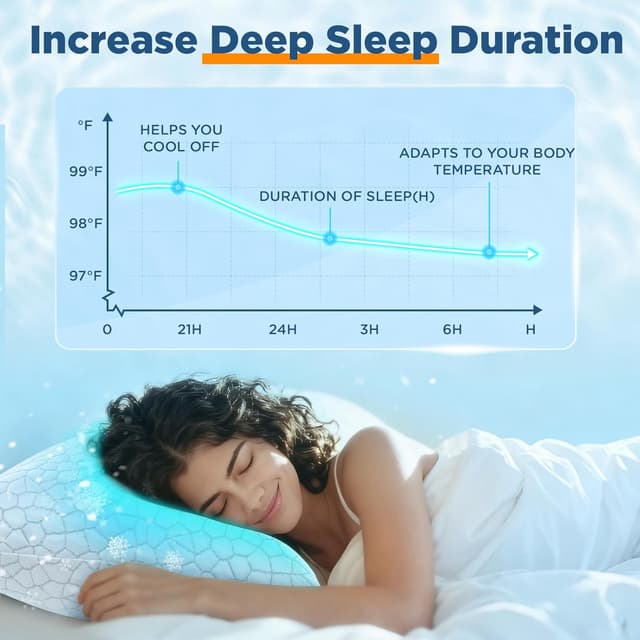 Detalle 2 de Cooling King Size Pillow 2 Pack