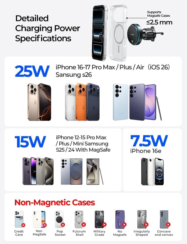 Thumbnail 6 de LISEN 25W MagSafe Car Mount Charger for iPhone