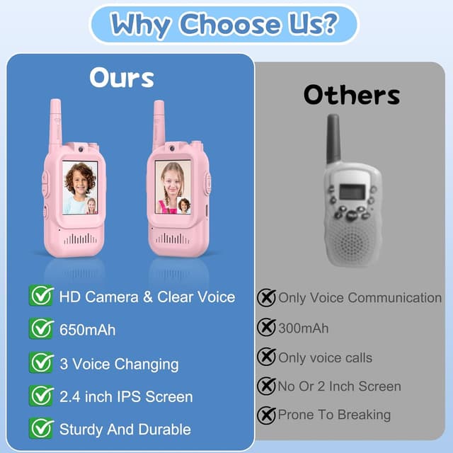 Thumbnail 6 de Walkie Talkie Niños Videollamada 400 m Rosa