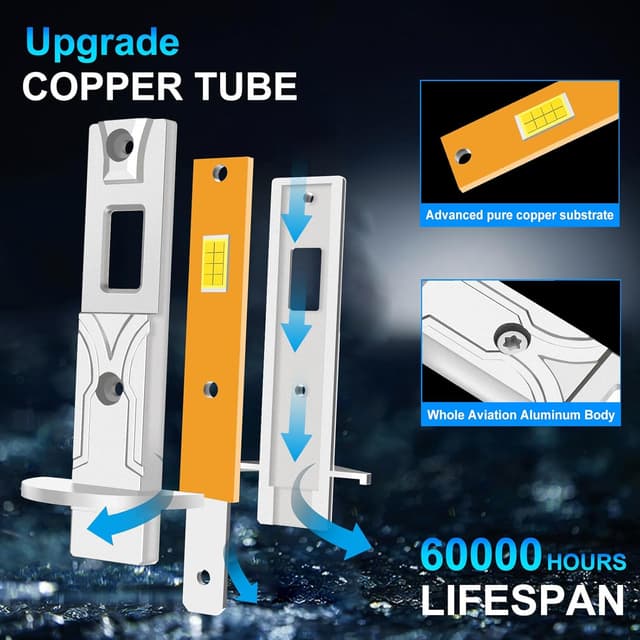 Detalle 2 de Sycreek Lampadine LED H1 12V 6500K bianco freddo, 30.000 lm IP68 (plug-n-play)