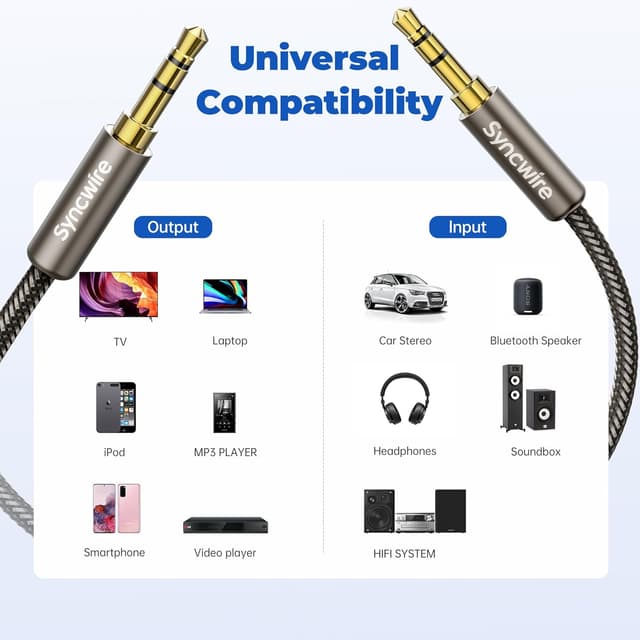 Thumbnail 4 de SyncWIRE 3,5 mm Audio Kabel Nylon Geflochten 0,5 m Kopfhörer