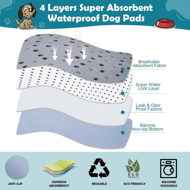 Detalle de LENAUQ Puppy Training Pads 70x80cm (2 Pack) Waterproof, Machine Washable Leak-Proof Pee Pads