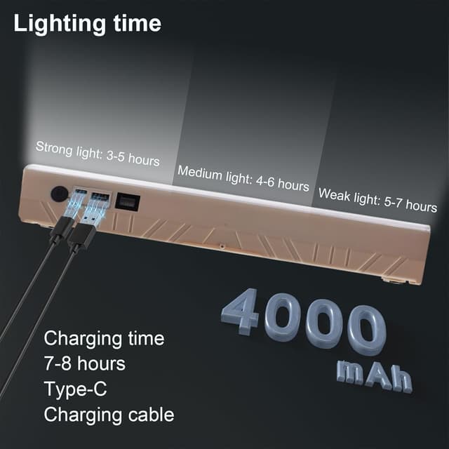 Detalle de CREATESTAR Lampada da lavoro 32 cm ricaricabile Type-C con base magnetica e 5 modalità