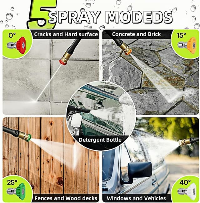 Thumbnail 2 de Pressure Washers 2200W 150Bar