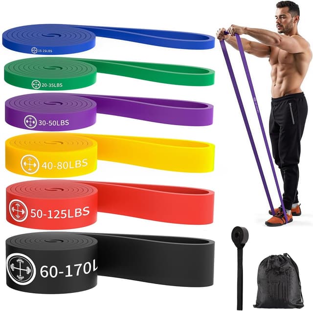 Detalle de Bandas de Resistencia Bandas elasticas