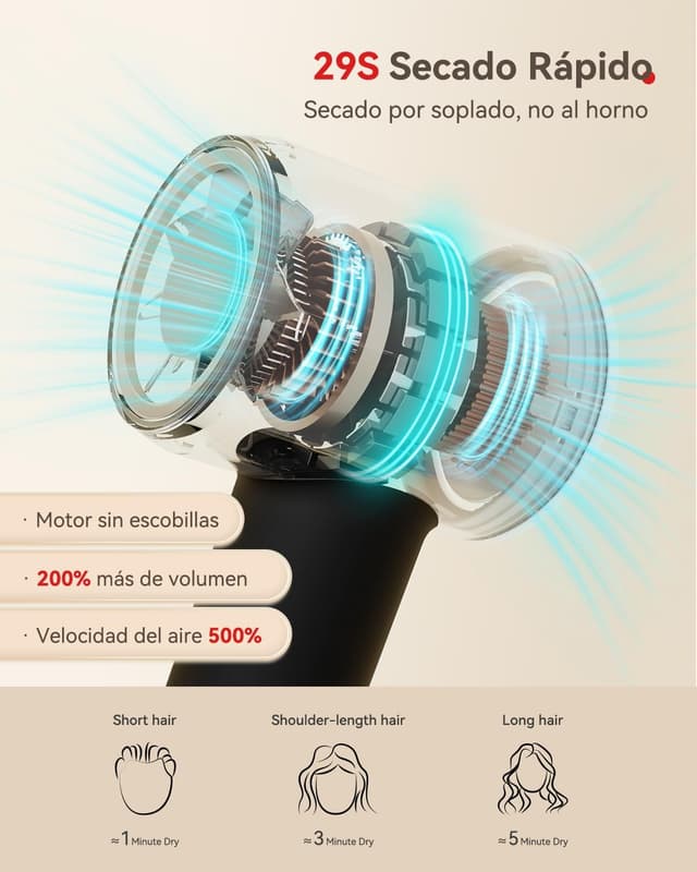 Detalle 2 de Phon Capelli Ionico 500M 160.000 RPM