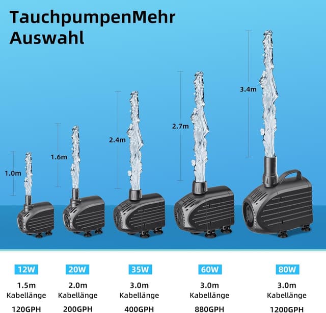 Thumbnail 6 de Biling Ultraleise Aquarium Pumpe 750 l/h – Tauchbrunnenpumpe für Springbrunnen, Teich & Aquarium