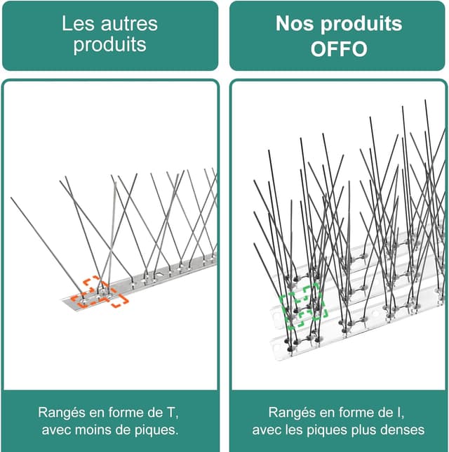 Detalle 2 de OFFO Pic Anti Pigeon 5,8m acier inoxydable