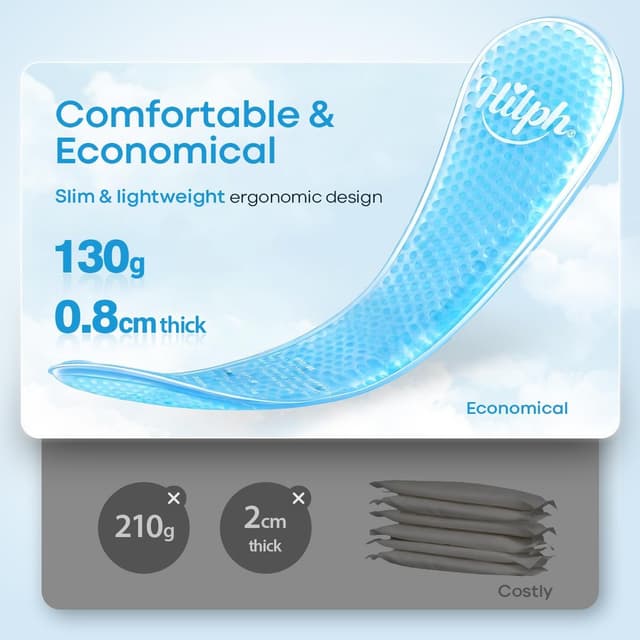 Detalle 2 de Hilph 2 Perineal Ice & Cold Packs 24 sleeves 🩹