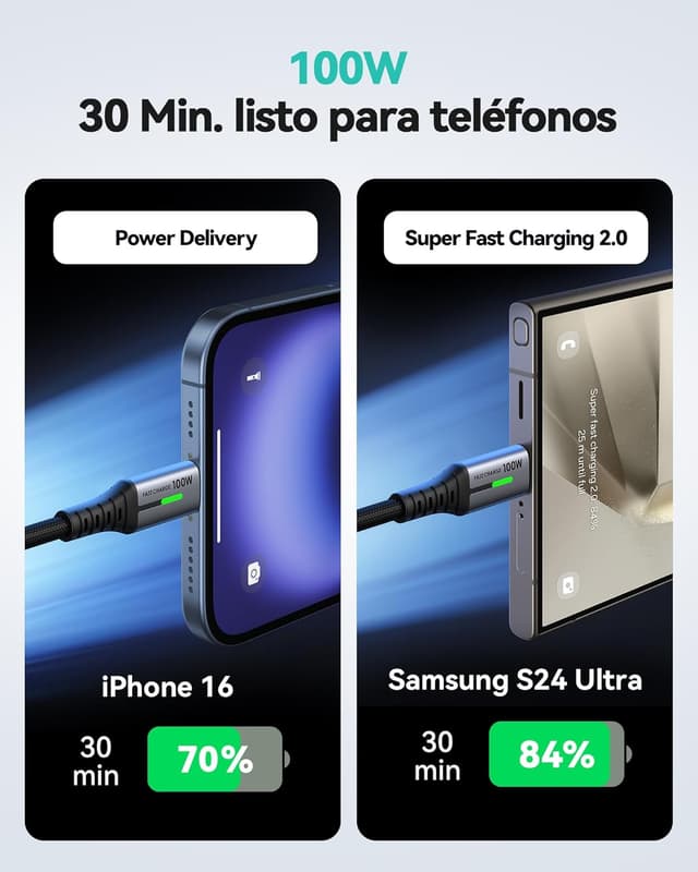 Detalle 2 de INIU Cable USB C a USB C 100W 2 m
