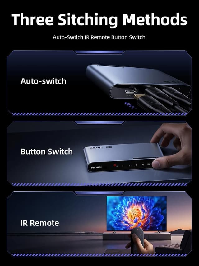 Thumbnail 5 de llano HDMI 2.1 Switch 3x1 8K@60Hz