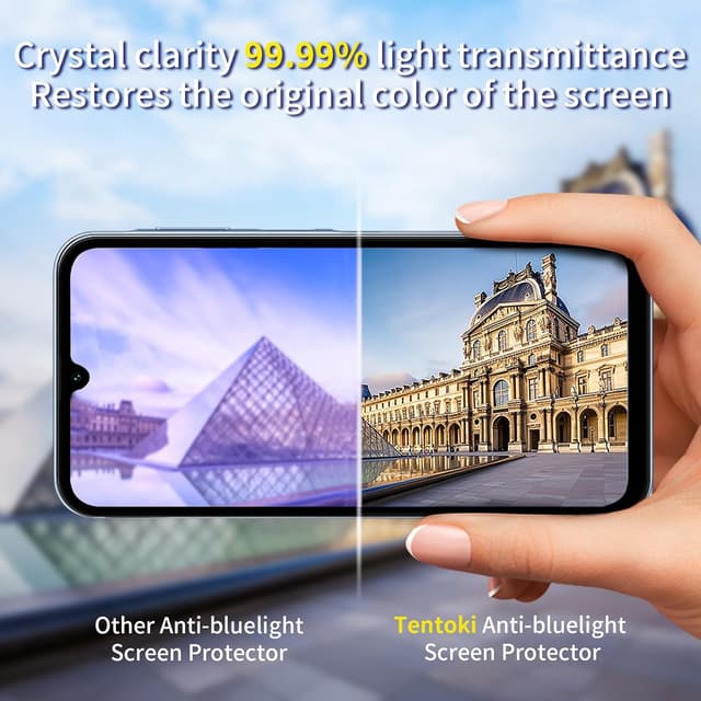 Detalle de Tentoki Hartglas-Schutzfolie für Samsung Galaxy A15 (6,5 Zoll) – 3er-Set mit 9H, blauem Lichtfilter & Anti-Spion-Option
