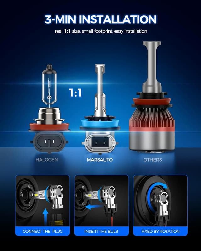 Thumbnail 1 de Marsauto M4 Fog Bulbs H11/H8/H9 50000LM