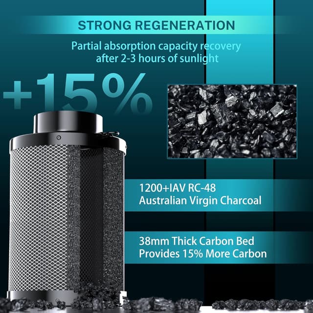 Thumbnail 5 de HG Power Filtro de Carbón Activado 150x250mm