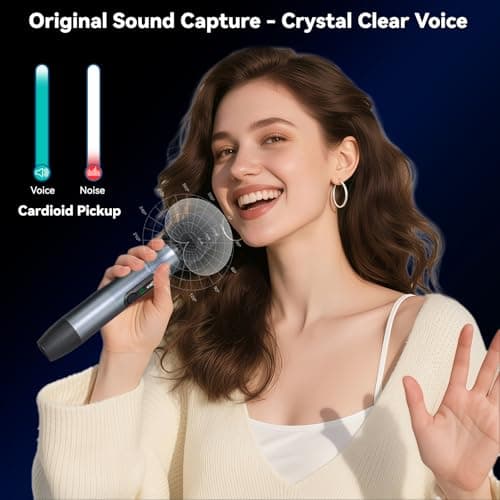 Detalle de AFUOO Wireless Microphone Set 200ft 🎤