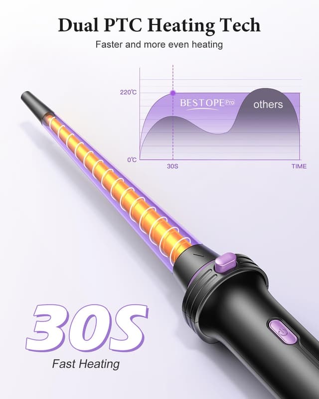 Thumbnail 5 de BESTOPE PRO 5‑in‑1 Lockenstab Set, 9–25 mm 🎀