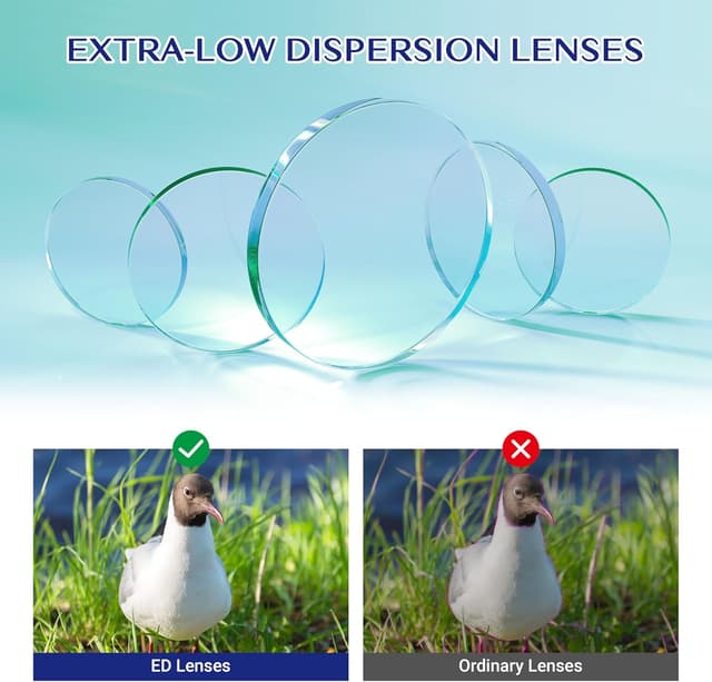 Detalle de AOMEKIE ED 10x42 binoculars for clear viewing