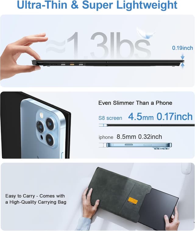 Detalle 2 de Zerfis 14" FHD Screen Extender ⚙