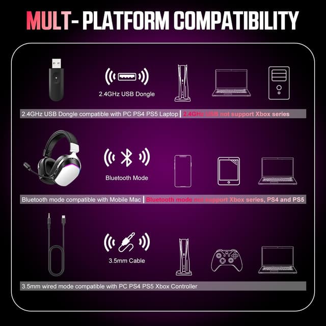 Thumbnail 5 de WizBolt RGB Wireless Gaming Headset 60H