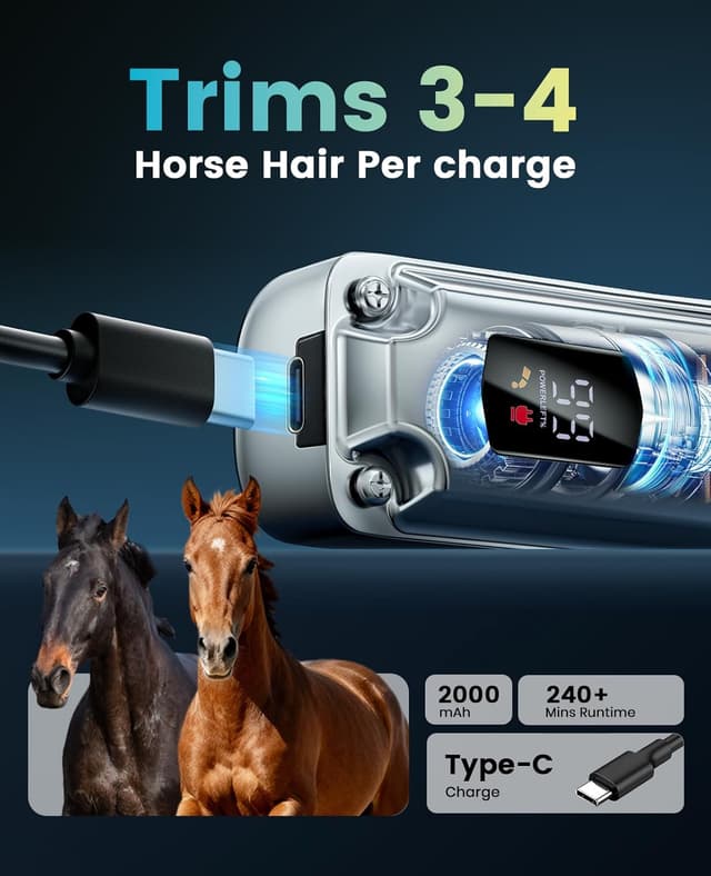 Thumbnail 4 de oneisall Cordless Horse Clippers Ultra Quiet