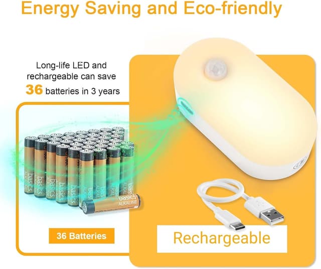 Detalle 2 de Lyridz Motion Sensor Night Light 4-pack