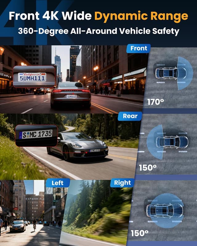 Detalle de 4 Channel Dash Cam (4K Front + 3×1080P) with 5G WiFi, GPS, GPS/G-Sensor, 24H Parking Mode and 64GB Card Included