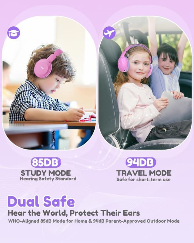 Detalle 2 de acer Kids Bluetooth Headphones 60H Playtime