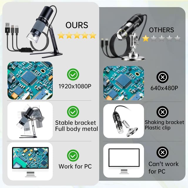 Thumbnail 2 de Ninyoon Full HD 1080P USB Microscope 50-1000X
