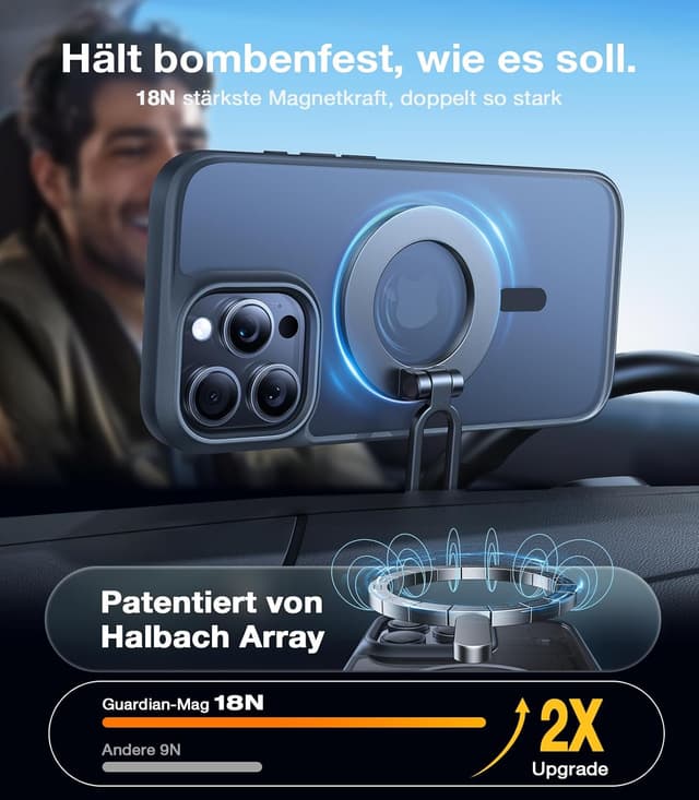 Detalle de TORRAS Guardian-Mag iPhone 16 Pro Max Hülle