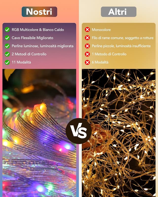 Thumbnail 5 de BESCOST Luci albero di Natale 50 m 🎄