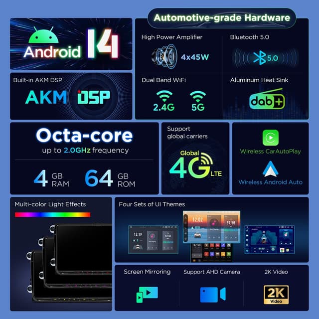 Thumbnail 4 de XTRONS 9" Android 14 Car Stereo, 4+64GB