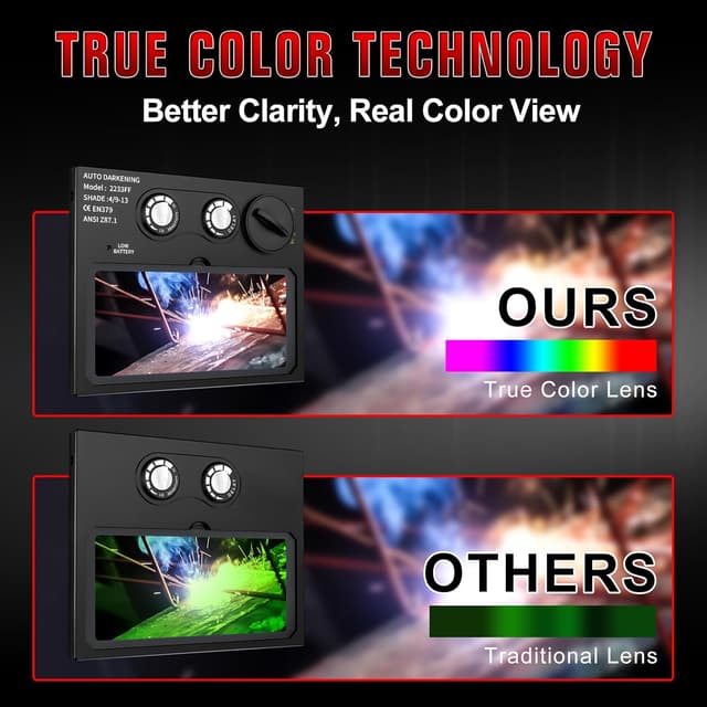 Detalle 2 de TRQWH Auto-Darkening Welding Hood with True Color Lens, Wide View Shade 9–13 & LED Light (KTS-JD17)