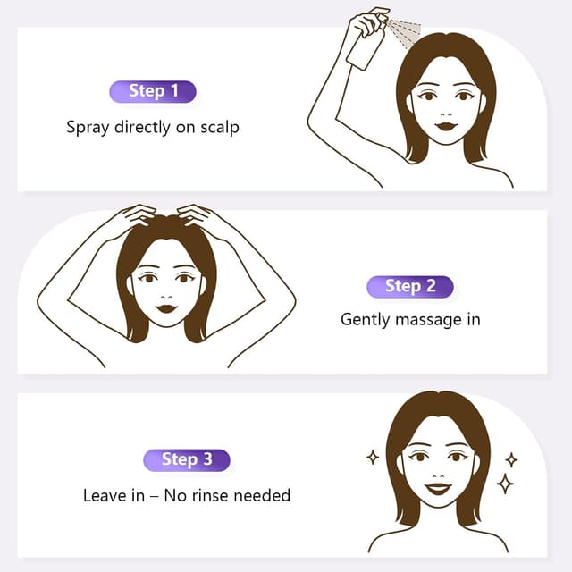 Detalle 2 de AMAINKI Haarwuchs Booster: Haarwuchsspray & Serum gegen Haarausfall mit Rosmarinöl und Rizinusöl