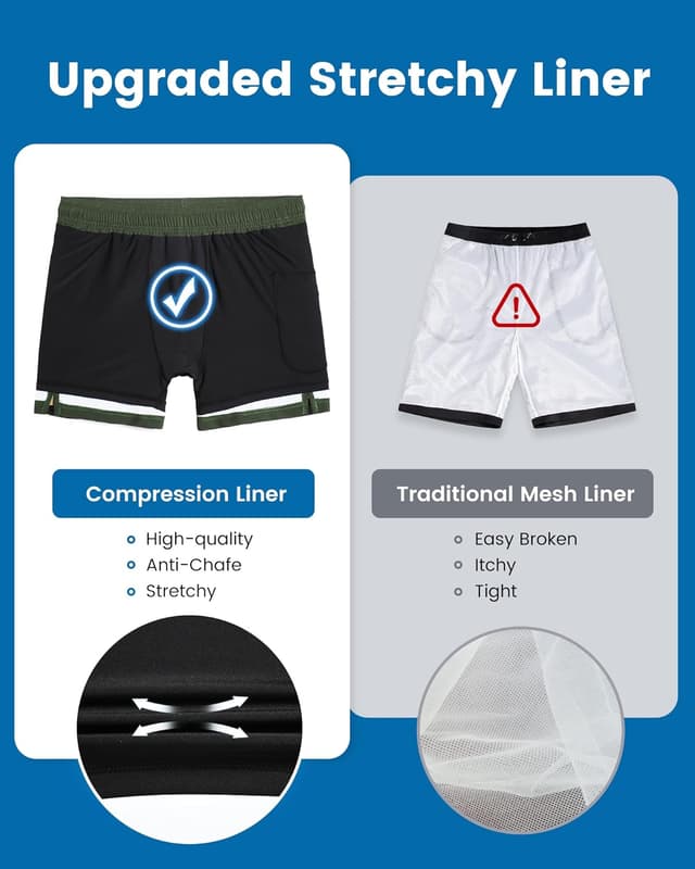 Detalle 1 de MaaMgic Herren-Badehose Kompression 14 cm