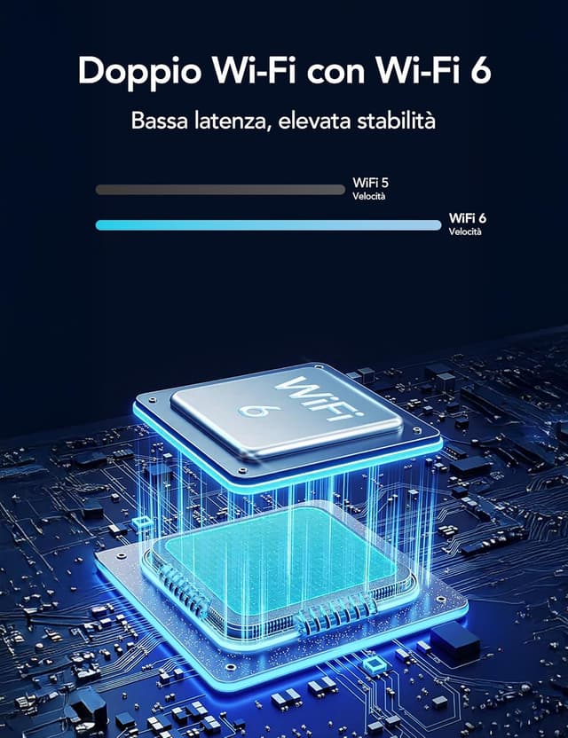 Thumbnail 6 de GNCC 4MP Kit 2 Telecamere Wi‑Fi da esterno con pannello solare e visione notturna a colori (IP65, doppia banda 2.4/5 GHz, audio bidirezionale, PIR)