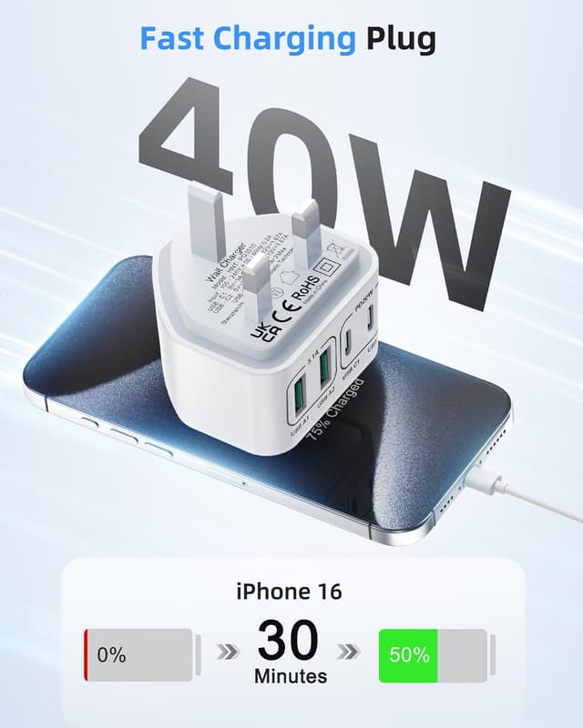 Detalle 2 de 40W 4‑Port USB‑C Charger UK plug