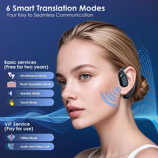 Detalle de Olycism Traducteur instantané Bluetooth 5,4