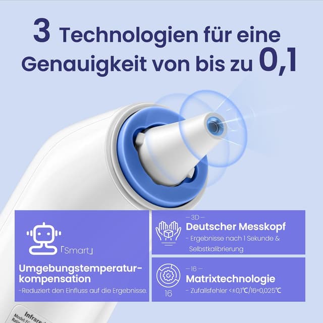 Detalle de Digitales Infrarot-Ohrthermometer für Babys, Erwachsene & Senioren – mit farbcodiertem Display, 21 Hygienekappen & 1‑Sekunden-Messung (Weiß)
