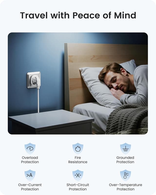 Detalle 2 de LENCENT 2X UK to EU Euro Plug Adapter (Type E/F, grounded) for travel